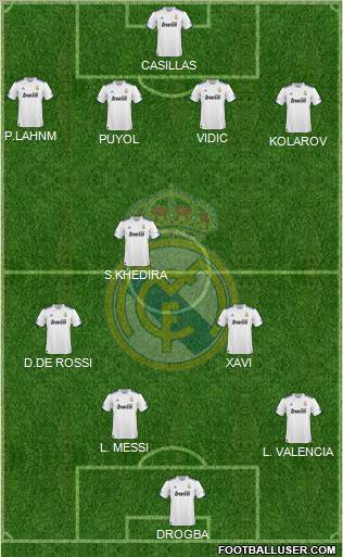 Real Madrid C.F. Formation 2011