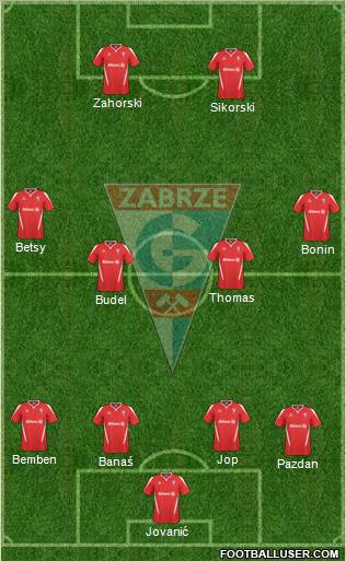 Gornik Zabrze Formation 2011
