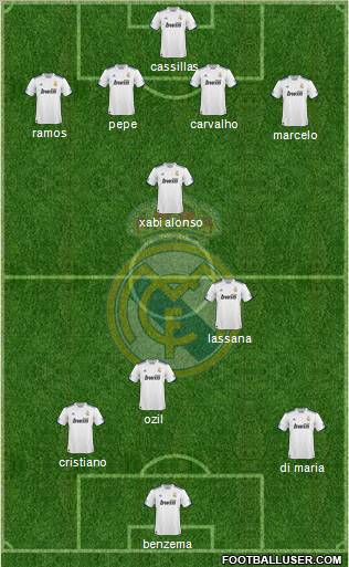 Real Madrid C.F. Formation 2011