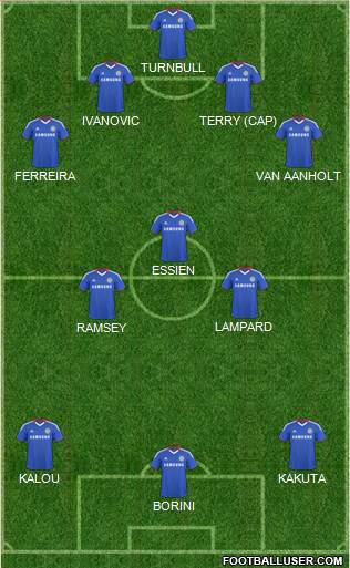Chelsea Formation 2011