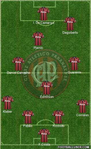 C Atlético Paranaense Formation 2011