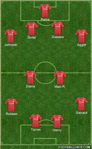 Liverpool Formation 2011