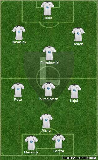 Legia Warszawa football formation