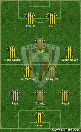 Barakaldo C.F. Formation 2011
