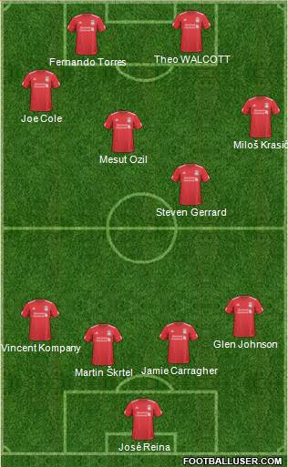 Liverpool Formation 2011