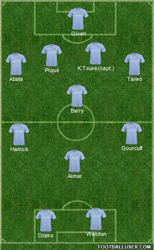 Manchester City Formation 2011