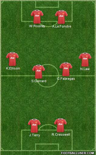 Manchester United Formation 2011