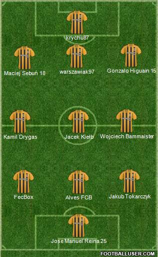 Hull City football formation