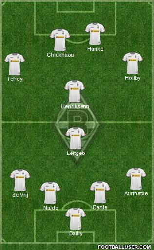 Borussia Mönchengladbach Formation 2011