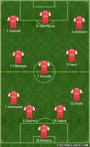 Arsenal Formation 2011