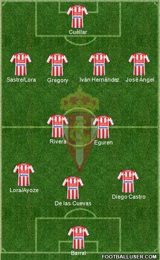 Real Sporting S.A.D. Formation 2011