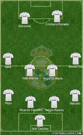 Real Madrid C.F. Formation 2011