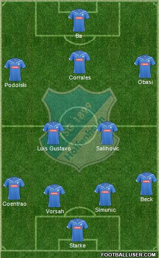 TSG 1899 Hoffenheim Formation 2011