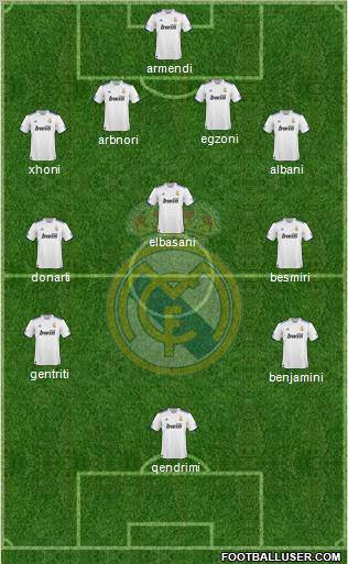 Real Madrid C.F. Formation 2011