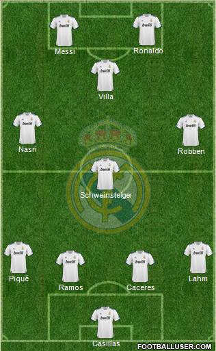 Real Madrid C.F. Formation 2011