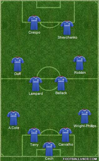 Chelsea Formation 2011