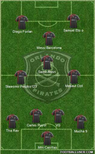 Orlando Pirates Formation 2011