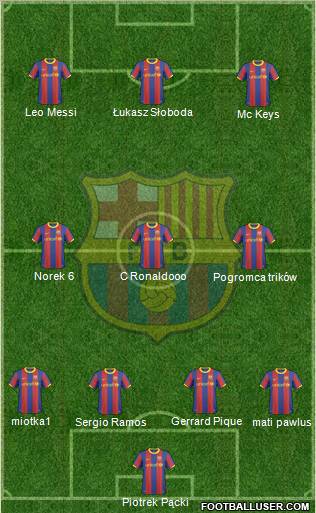 F.C. Barcelona Formation 2011