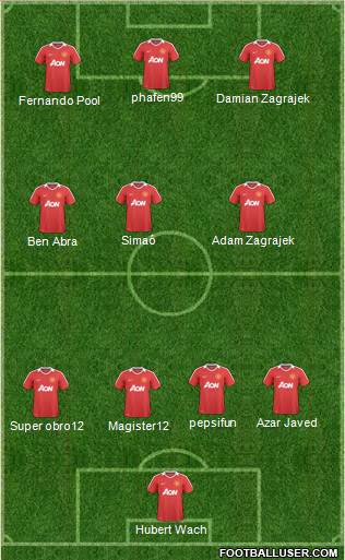 Manchester United Formation 2011