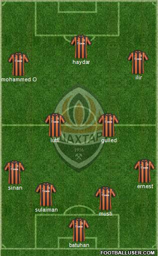 Shakhtar Donetsk Formation 2011