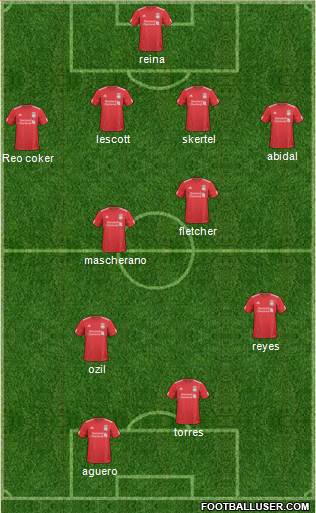 Liverpool Formation 2011