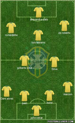 Brazil Formation 2011