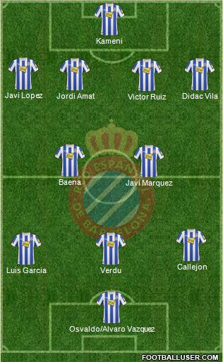 R.C.D. Espanyol de Barcelona S.A.D. Formation 2011