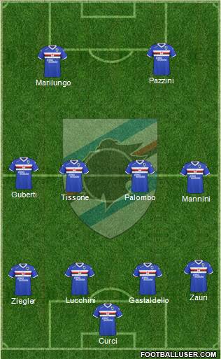 Sampdoria Formation 2011