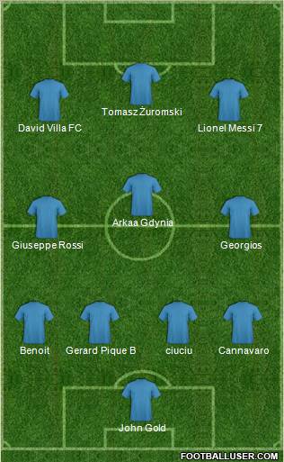 Albania Formation 2011