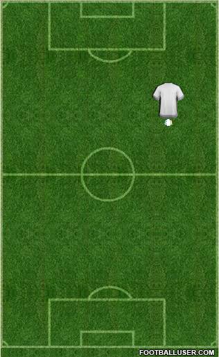 Dream Team Formation 2011