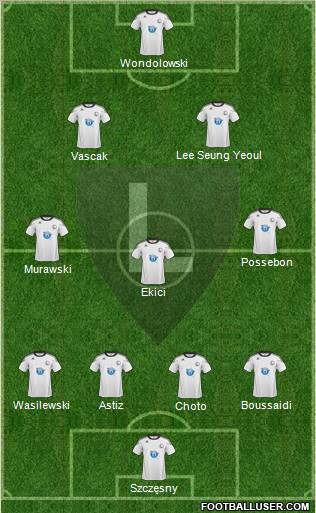 Legia Warszawa football formation