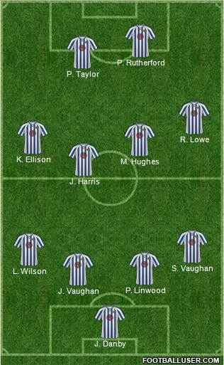 Chester City Formation 2011