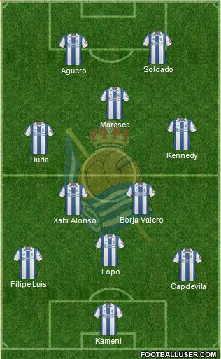 Real Sociedad S.A.D. Formation 2011
