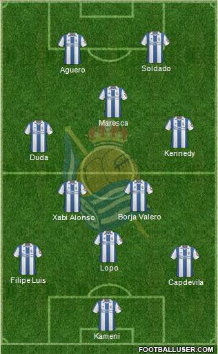 Real Sociedad S.A.D. 3-5-2 football formation