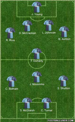 Wycombe Wanderers Formation 2011