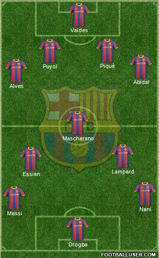F.C. Barcelona Formation 2011