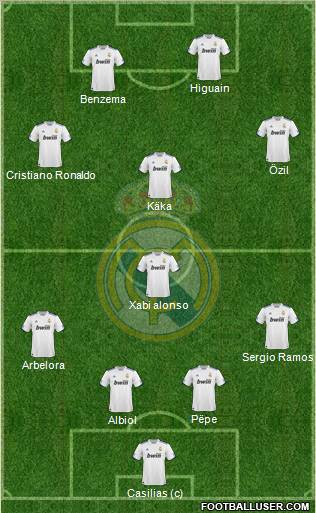 Real Madrid C.F. Formation 2011