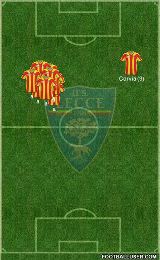 Lecce Formation 2011