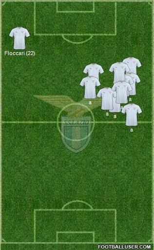 S.S. Lazio football formation