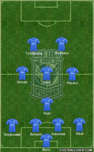 Lech Poznan Formation 2011