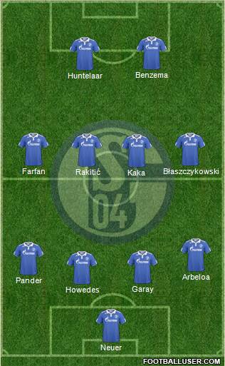 FC Schalke 04 Formation 2011