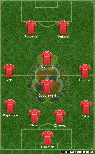 Wisla Krakow Formation 2011