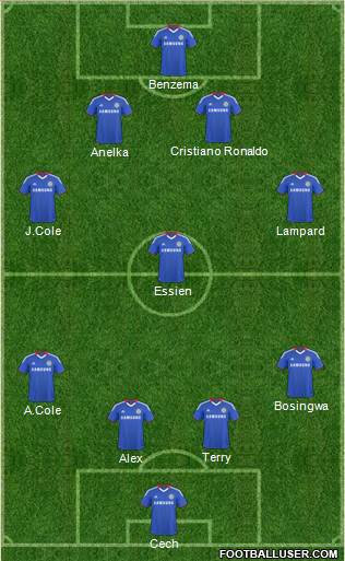 Chelsea Formation 2011