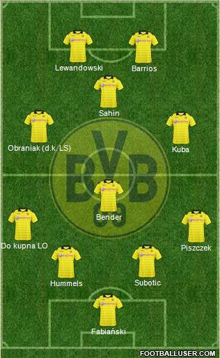 Borussia Dortmund Formation 2011