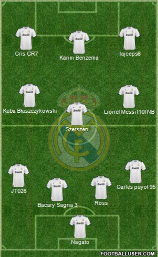 Real Madrid C.F. Formation 2011