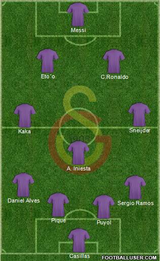 Galatasaray SK Formation 2011