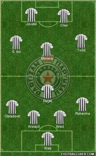 FK Partizan Beograd Formation 2011