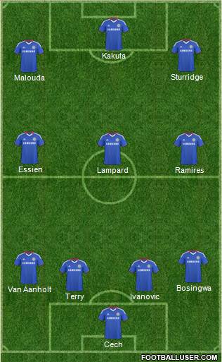 Chelsea Formation 2011