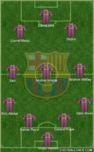 F.C. Barcelona Formation 2011