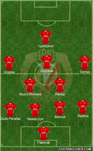 Widzew Lodz Formation 2011